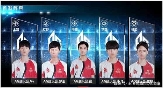 第二落点
