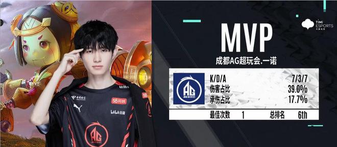 也将同步上 也将同步上